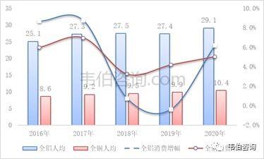 国产色资源,传统与现代的交融演绎
